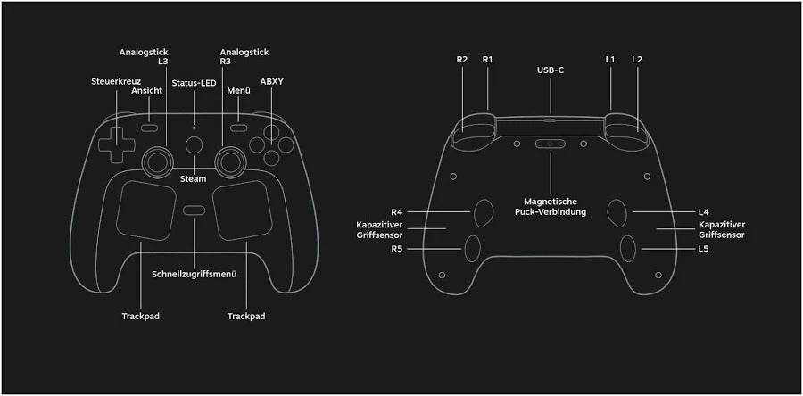 Valve Steam Controller - Wireless Gaming Controller with Customizable Controls for PC Gaming